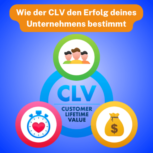 Was ist der Customer Lifetime Value und warum ist er so wichtig?