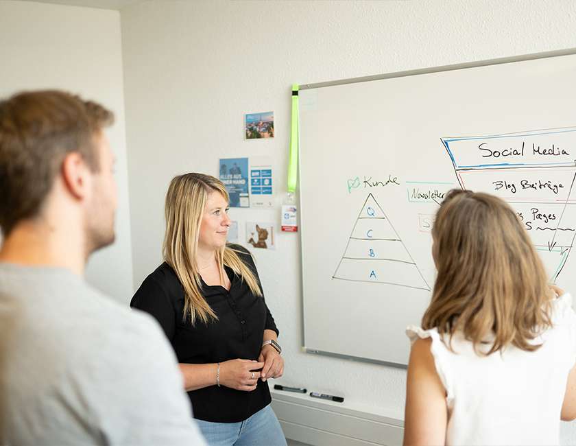 Das Online-Marketing-Team von YTPI bespricht SEO-Maßnahmen an einem Whiteboard.