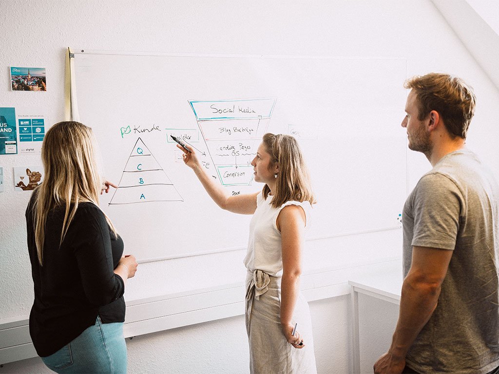 Online-Marketing-Managerin und Team planen gemeinsam am Whiteboard eine Social-Media-Strategie mit Fokus auf Zielgruppen und Conversion-Funnel